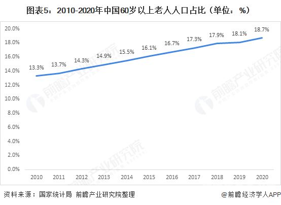 中国2021小人口（中国2021小人口多少）